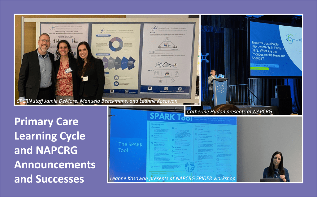 CPCRN Primary Care Learning Cycle and NAPCRG announcements and&nbsp;successes
